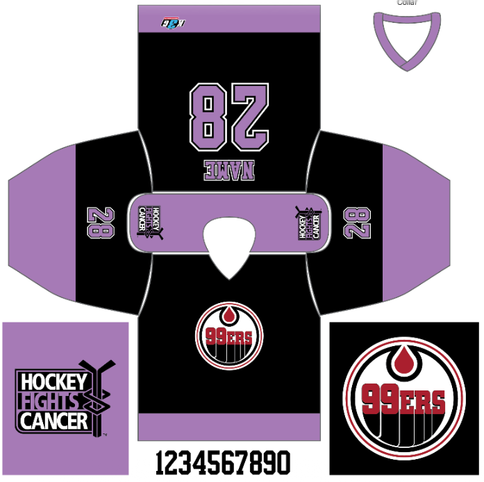 Brantford 99ers Hockey Fights Cancer Jersey